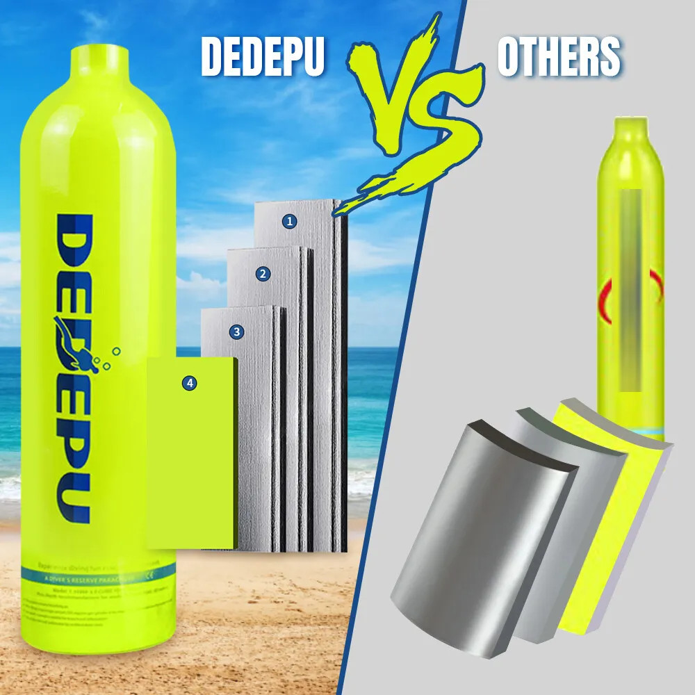 DEDEPU Scuba Diving Kit Full Face Snorkel Mask 1L Air Oxygen Tank Underwater US