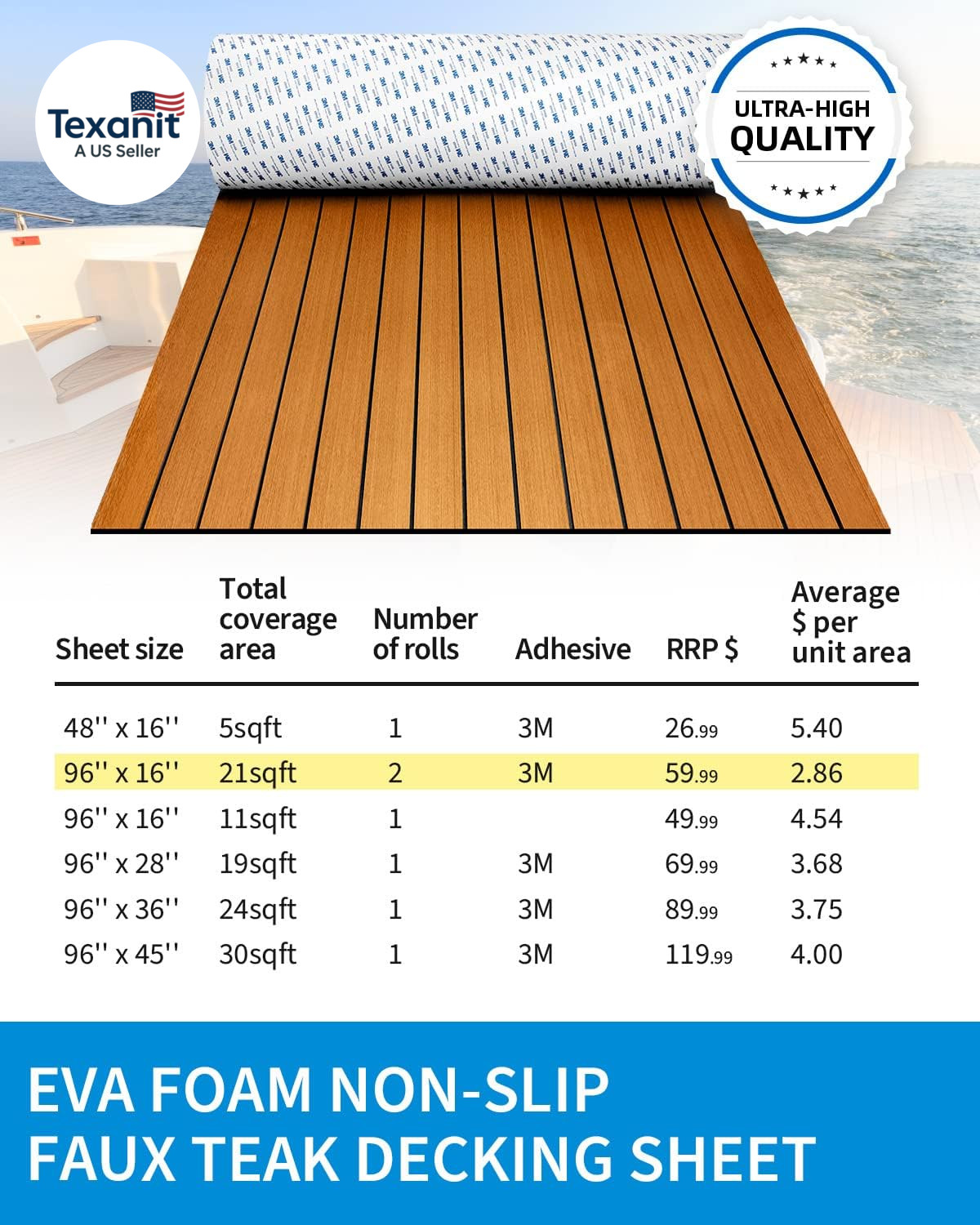 Foam Boat Flooring Faux Teak 48″x16.8″ 3M Adhesive Non Slip Marine Deck Pad 6mm