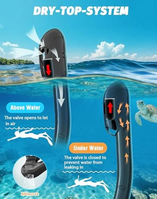 Snorkel Set Pano 3 Window Snorkel Mask Adult, Panoramic Wide Black Silver