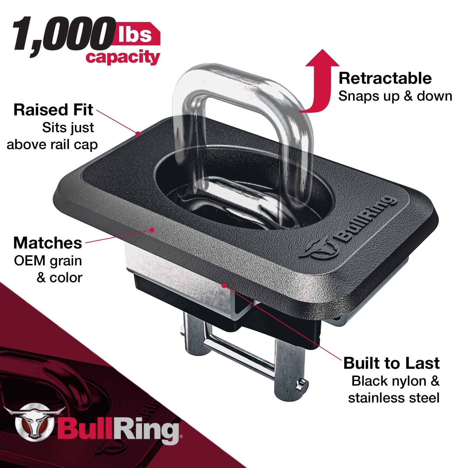 BullRing Retractable Flush-Fit Truck Bed Tie Down Anchors for RAM 1500/2500/3…