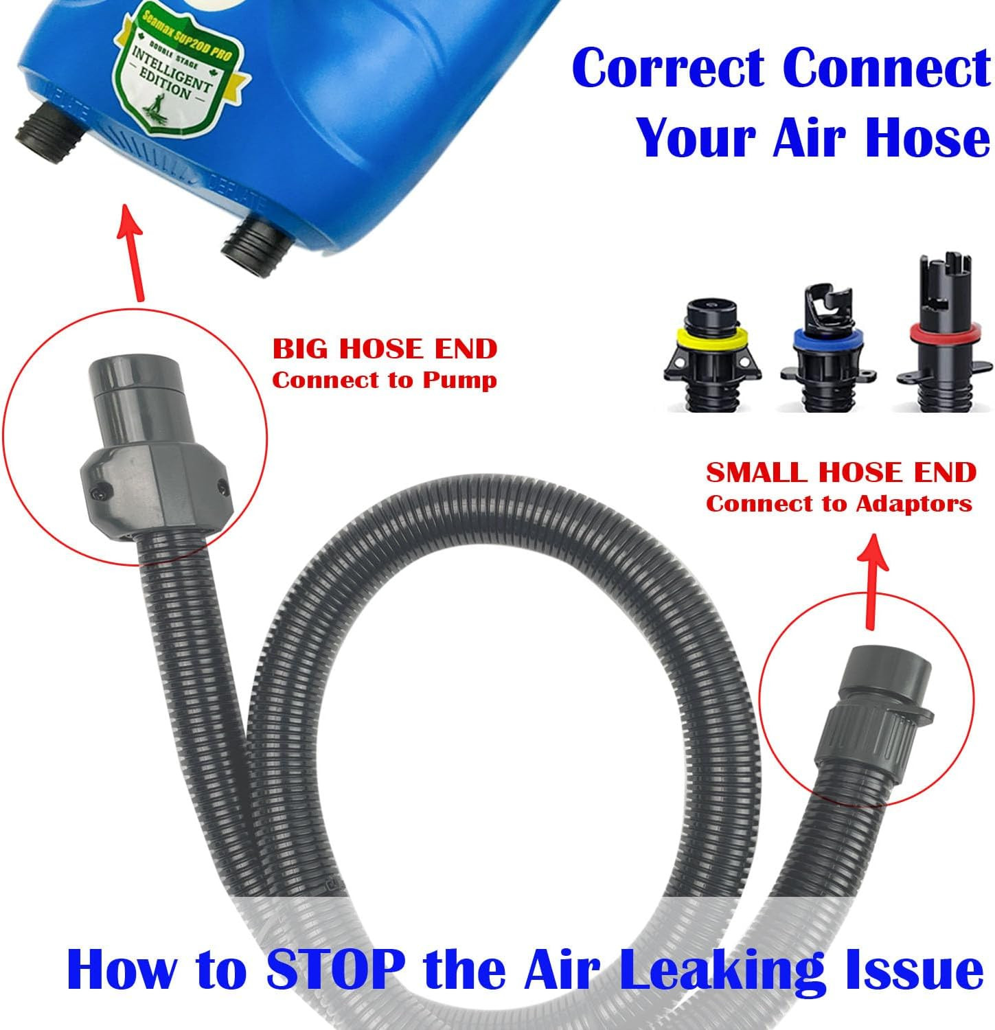 Seamax SUP20D 20PSI Double Stage Electric Air Pump for Inflatable SUP and Boat,