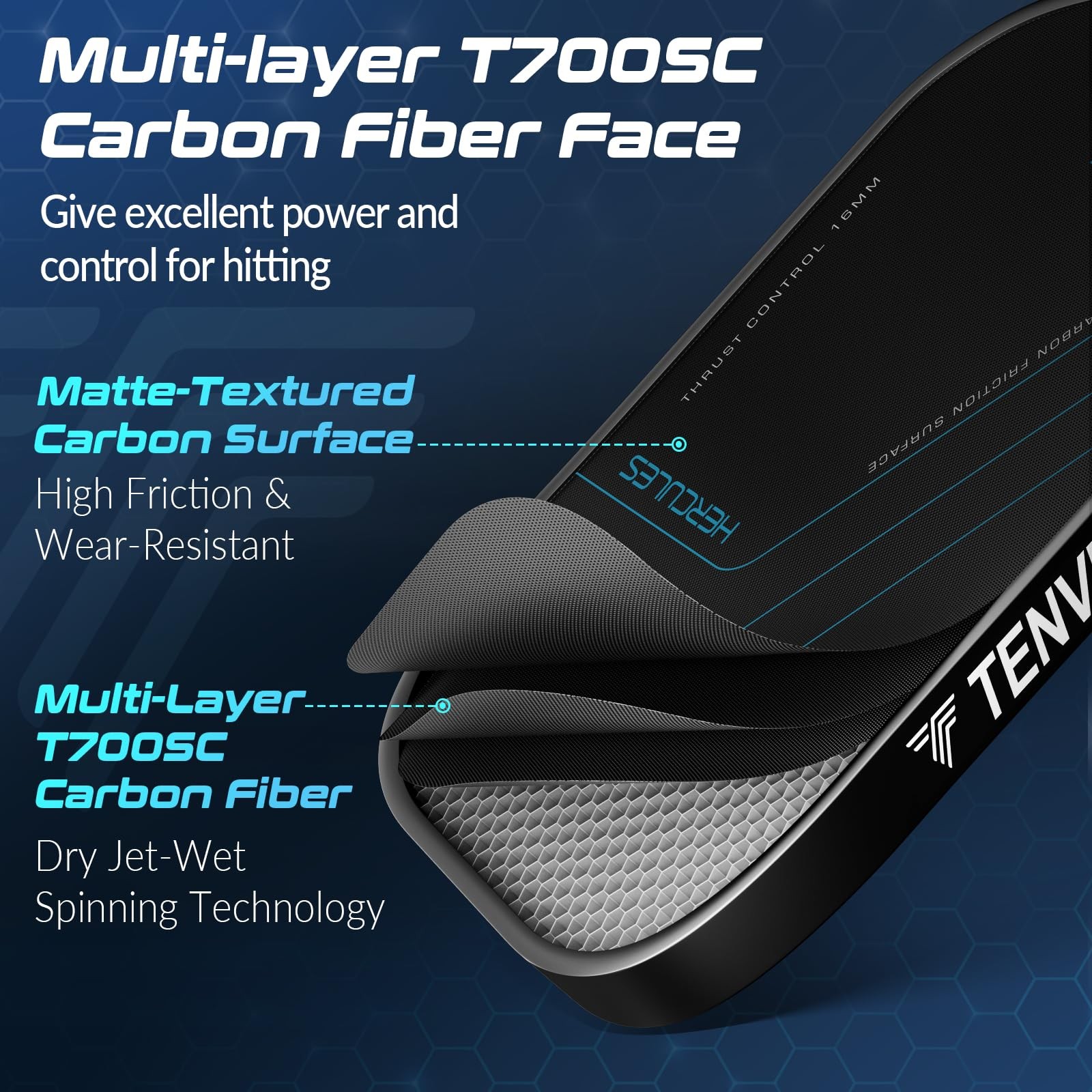 Nhyhn Tenvina Pickleball Paddles Set Of 2 Multi-Layer T700Sc Textured Carbon