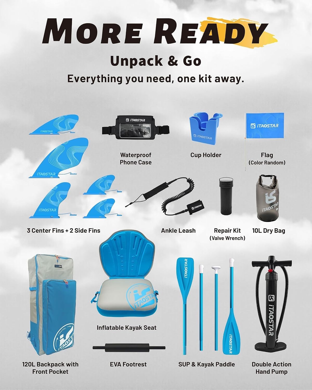 Pets 8’×29″ / 11’×35″ / 11’6″×34″/11’×34″ Inflatable Paddle Board, One-Stop Prem