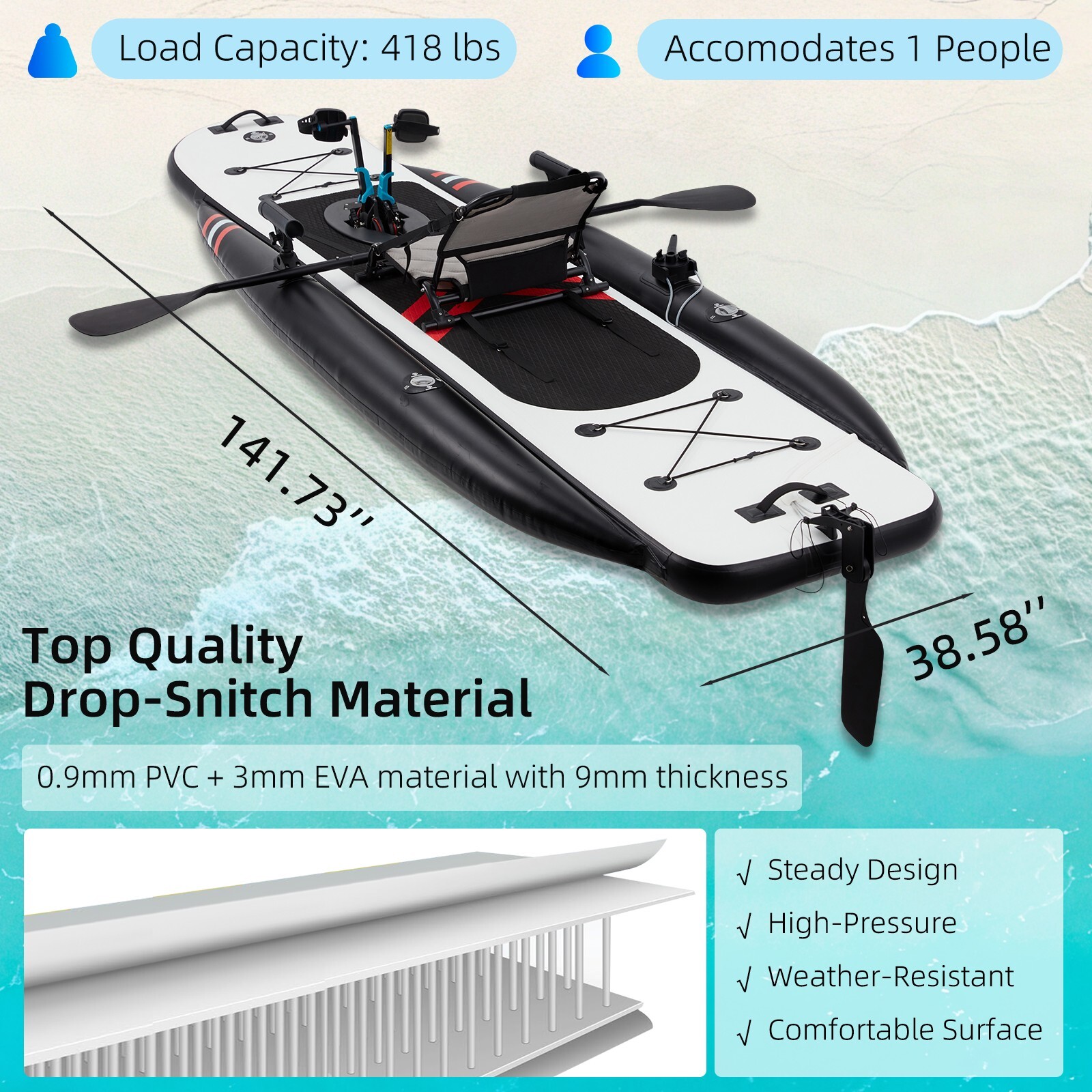 Danrelax Inflatable Kayak with Pedal System, 12ft Premium PVC Fishing Kayak