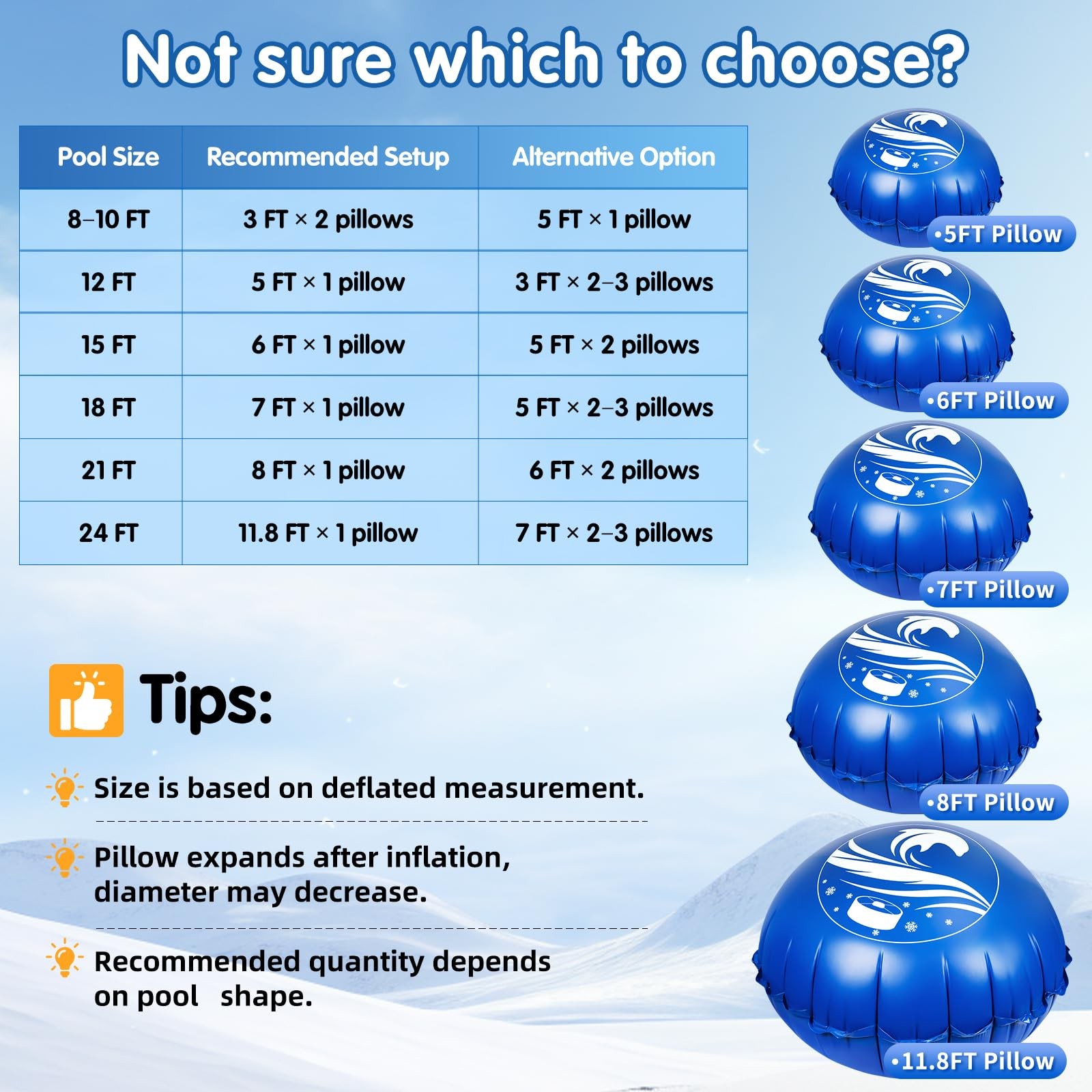 11.8 FT Pool Pillows for Above Ground Pool, Heavy Duty 0.6mm Winter Pool Pill…