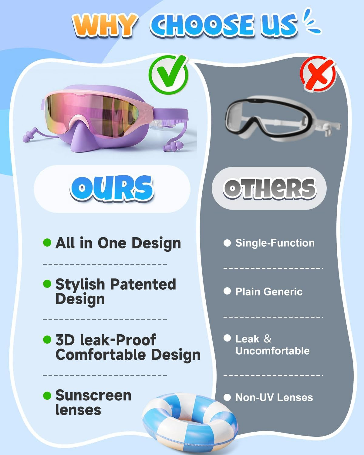 Zoomsnail Kids Swim Goggles with Nose Cover, Leakproof Anti-fog UV Lens Toddlers
