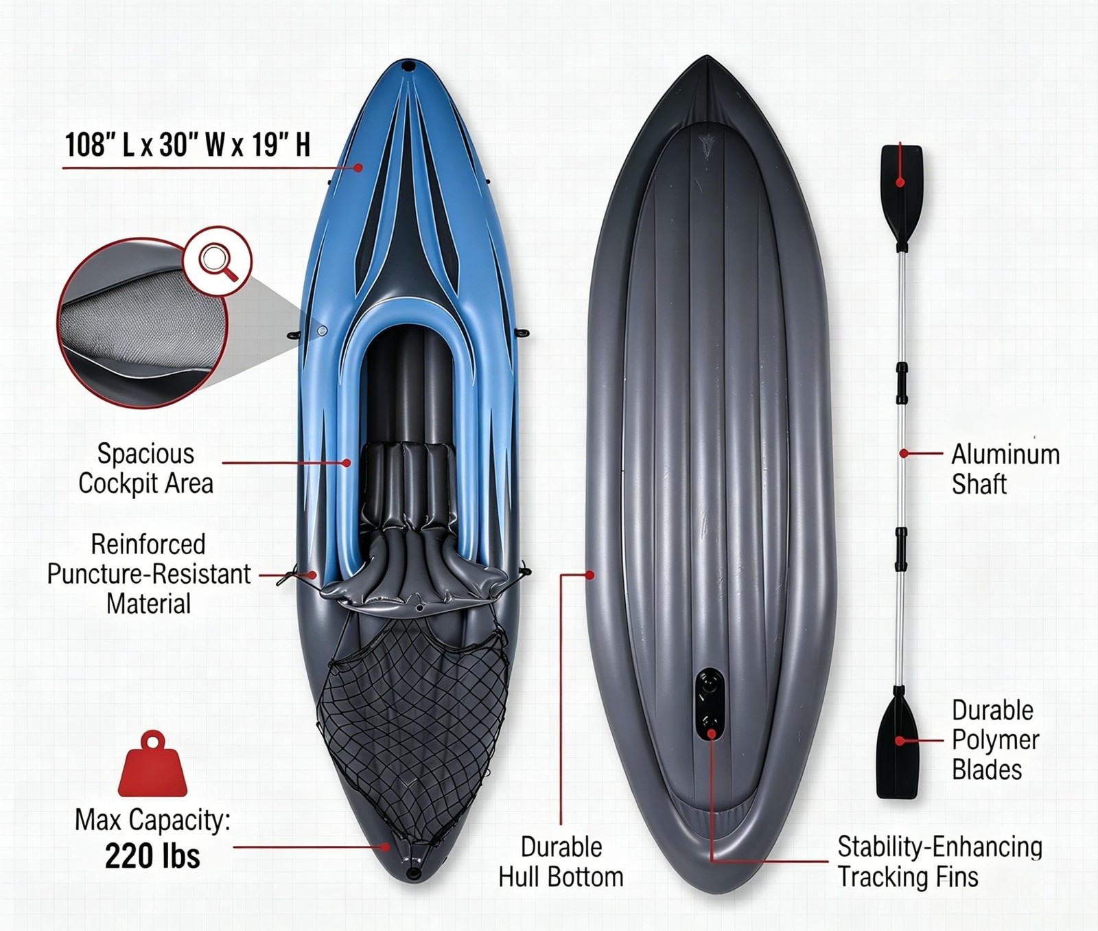Nuwani 9ft Inflatable Fishing Kayak, 1-Person Foldable Boat, 220lb Capacity