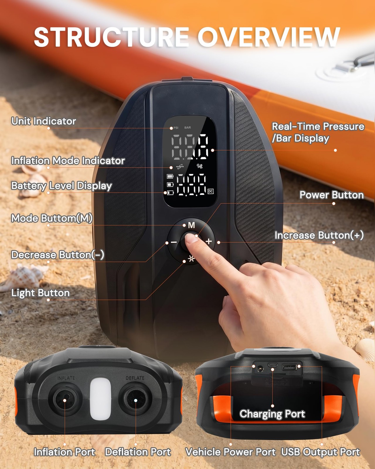 Paddle Board Electric Pump, 18000mAh Rechargeable 20PSI Black with Orange