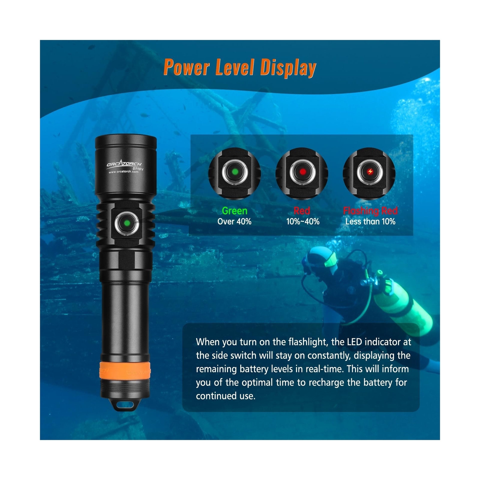 ORCATORCH D710V 2000 Lumens Underwater Video Light, White Red Violet Tri-Colo…