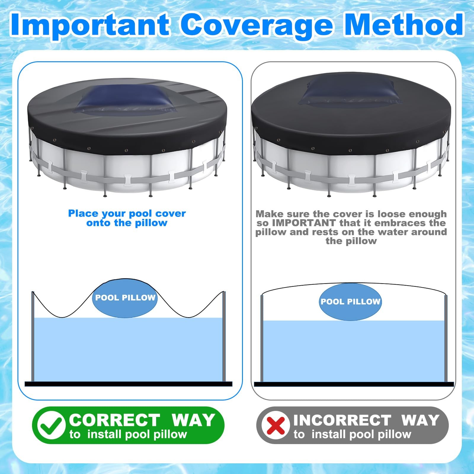 4ft Above Ground Pool Pillow & 12 Hanging Water Bags for Pool Cover, Winteriz…