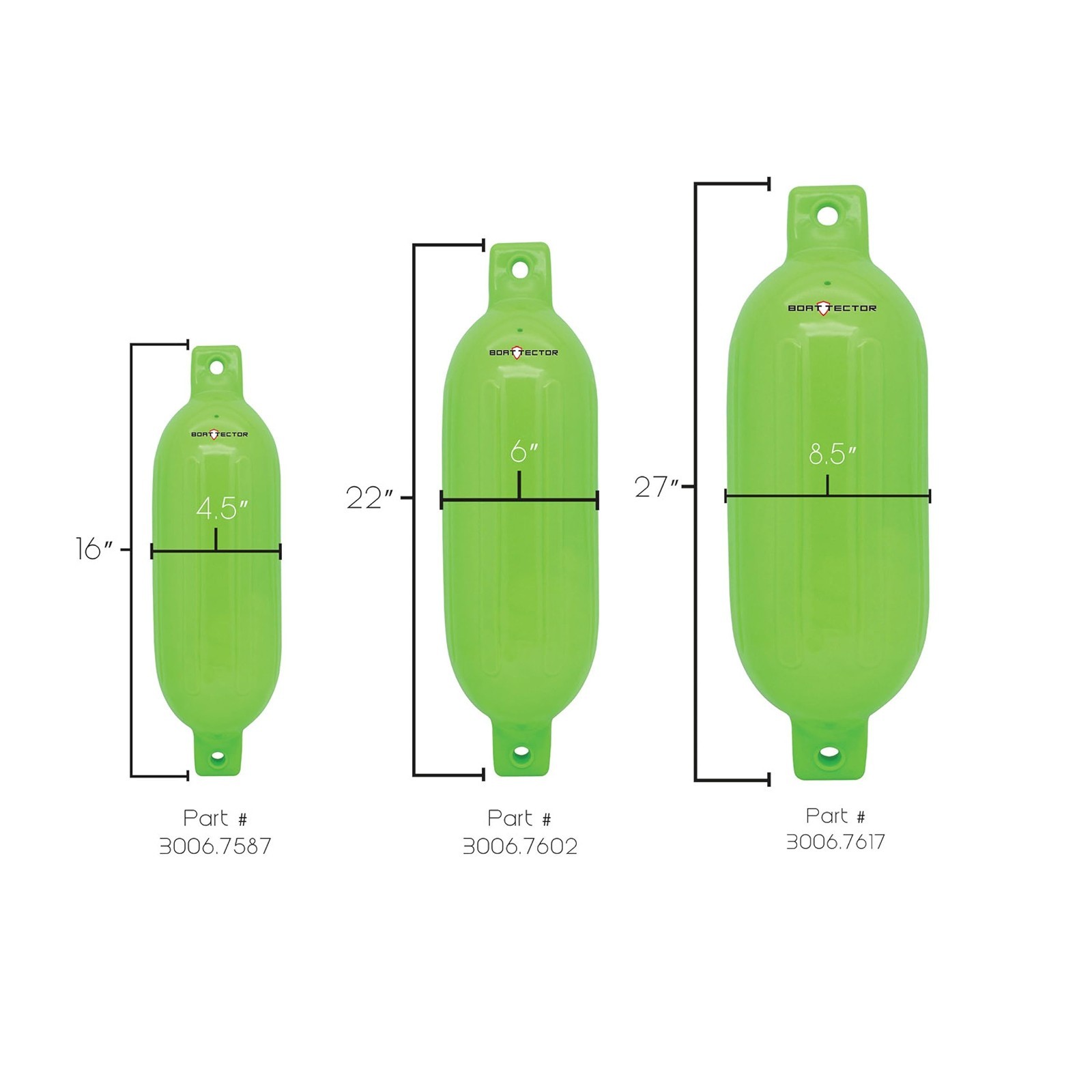 Inflatable Boat Fenders 2-Pack – 4.5″ x 16″, Neon Green, Durable Protection