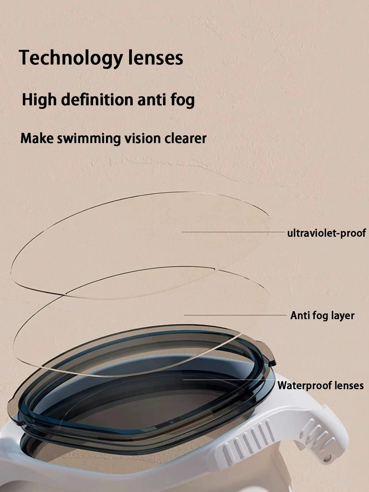 Wide View Clear View Swimming Goggles for Adult, Anti-Fog UV Protection No Leak