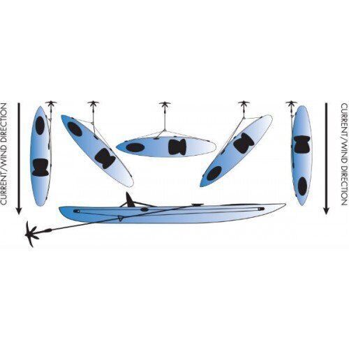 YakGear Deluxe Anchor Trolley Kit utilizes Harken Pulleys for smooth operation