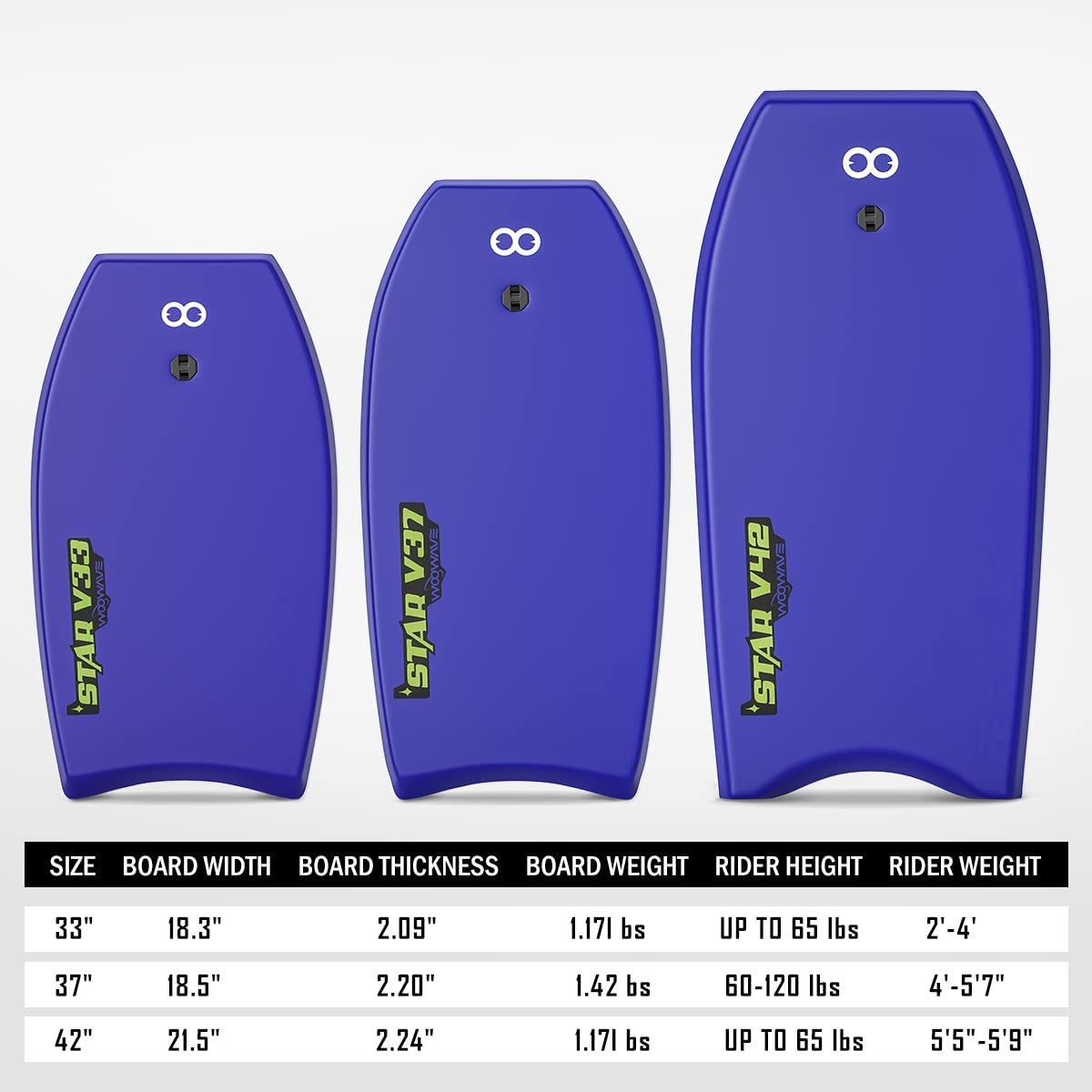 Woowave Bodyboard 33-Inch/37-Inch/42-Inch Premium Ixpe Body Board Coiled Wrist