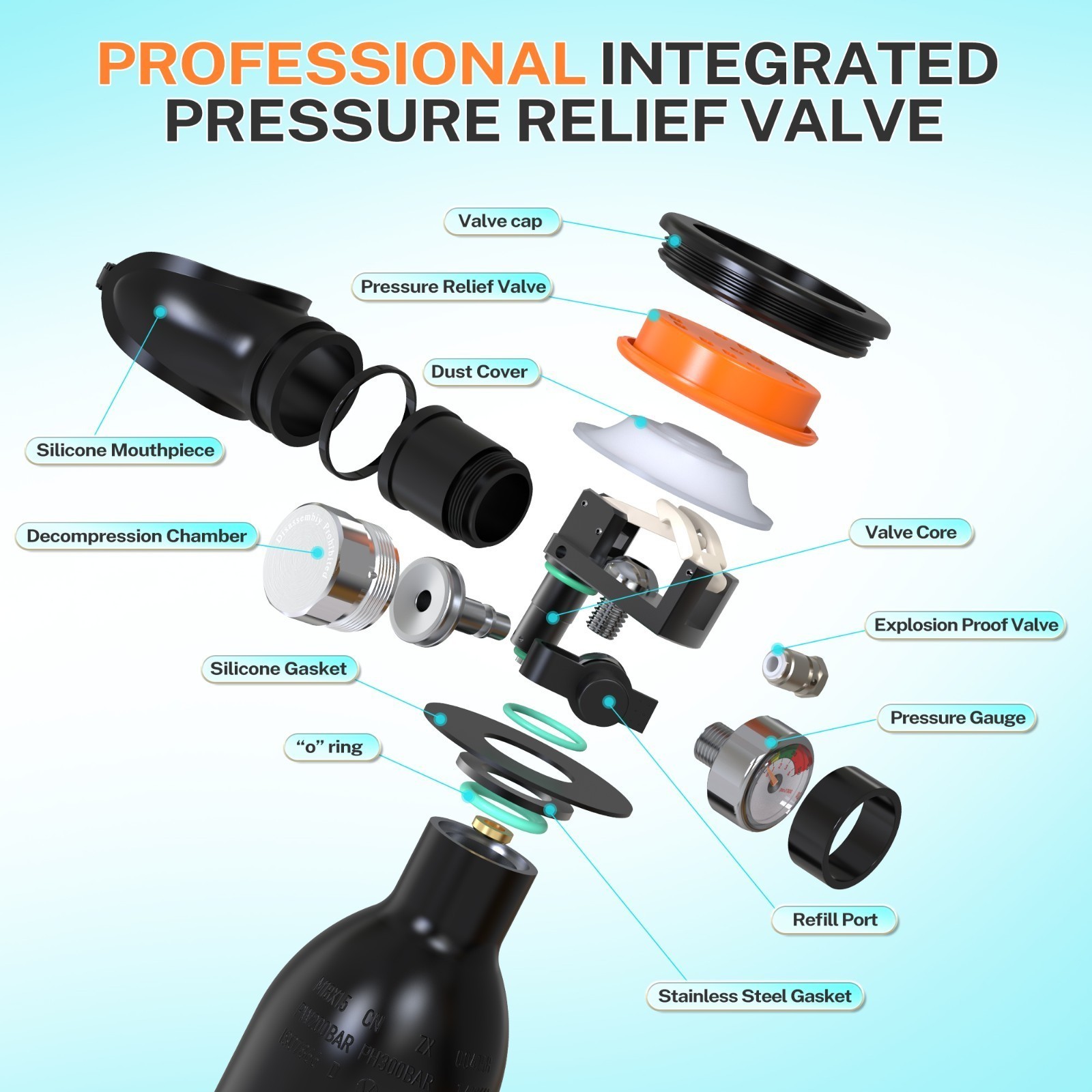 TUDIVING-0.5L Mini Scuba Tank with Snorkel Mask,Lung Tank with Pump,Pony Bottle
