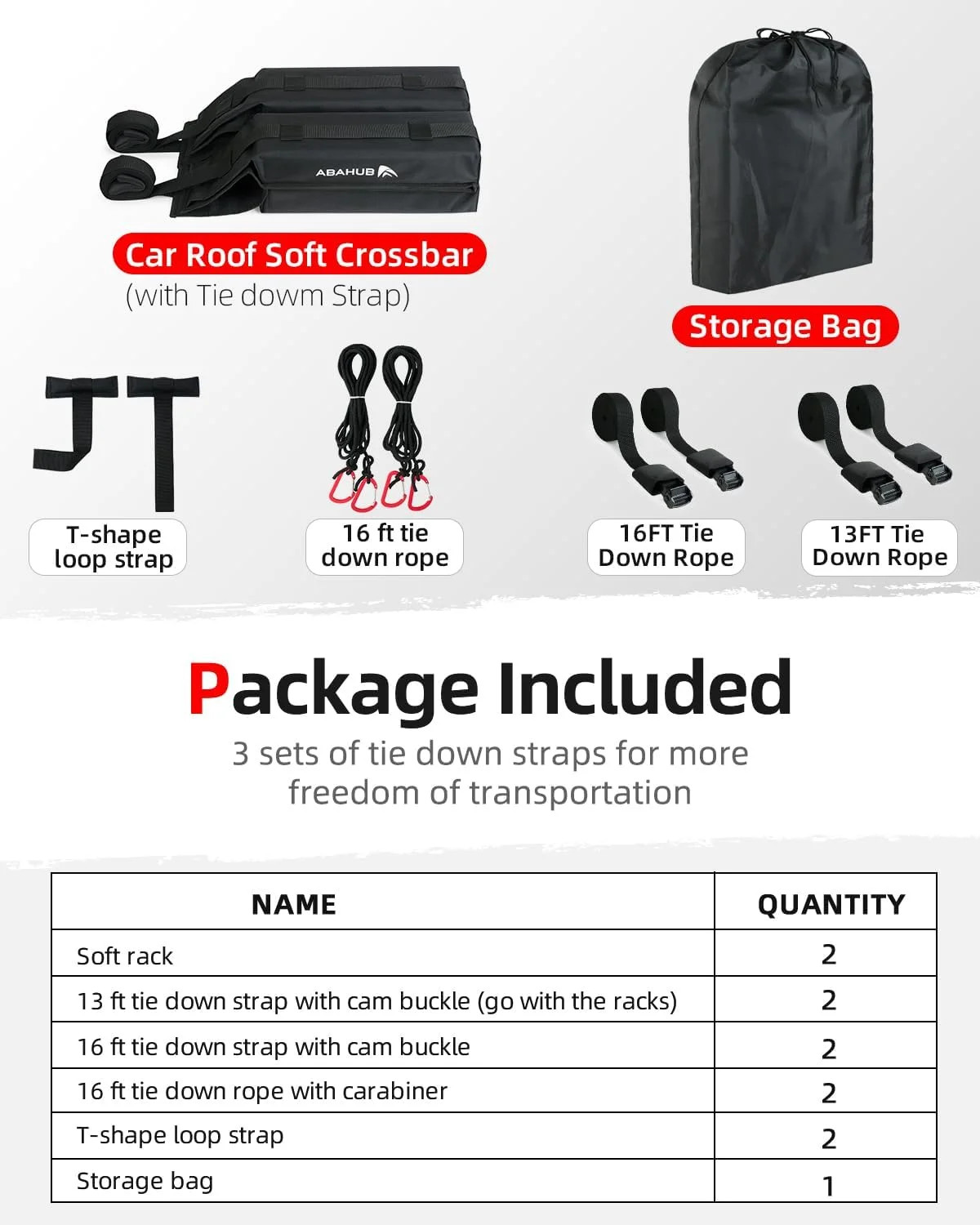 Abahub Soft Roof Rack Pads with 2 Tie Down Straps, 2 Tie Down Ropes, 2 Hood Loop