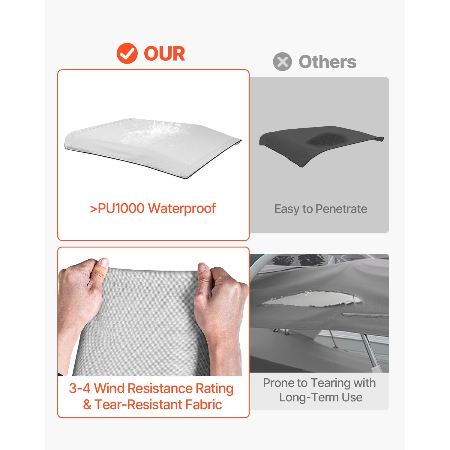 4 Bow Bimini Top Replacement Cover, 8 ft, 600D Waterproof Boat Sun Shade with