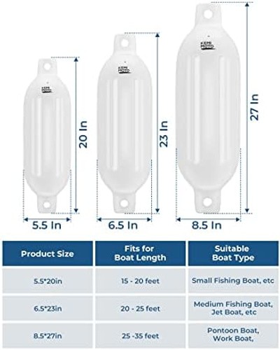 KEMIMOTO Boat Fenders Boat Bumpers for 15-35ft Boat, 4 Pack Inflatable Boat F…