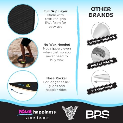 New Zealand ‘Shaka’ Skimboard with Colored EVA Grip Pads and 35 Inch Black