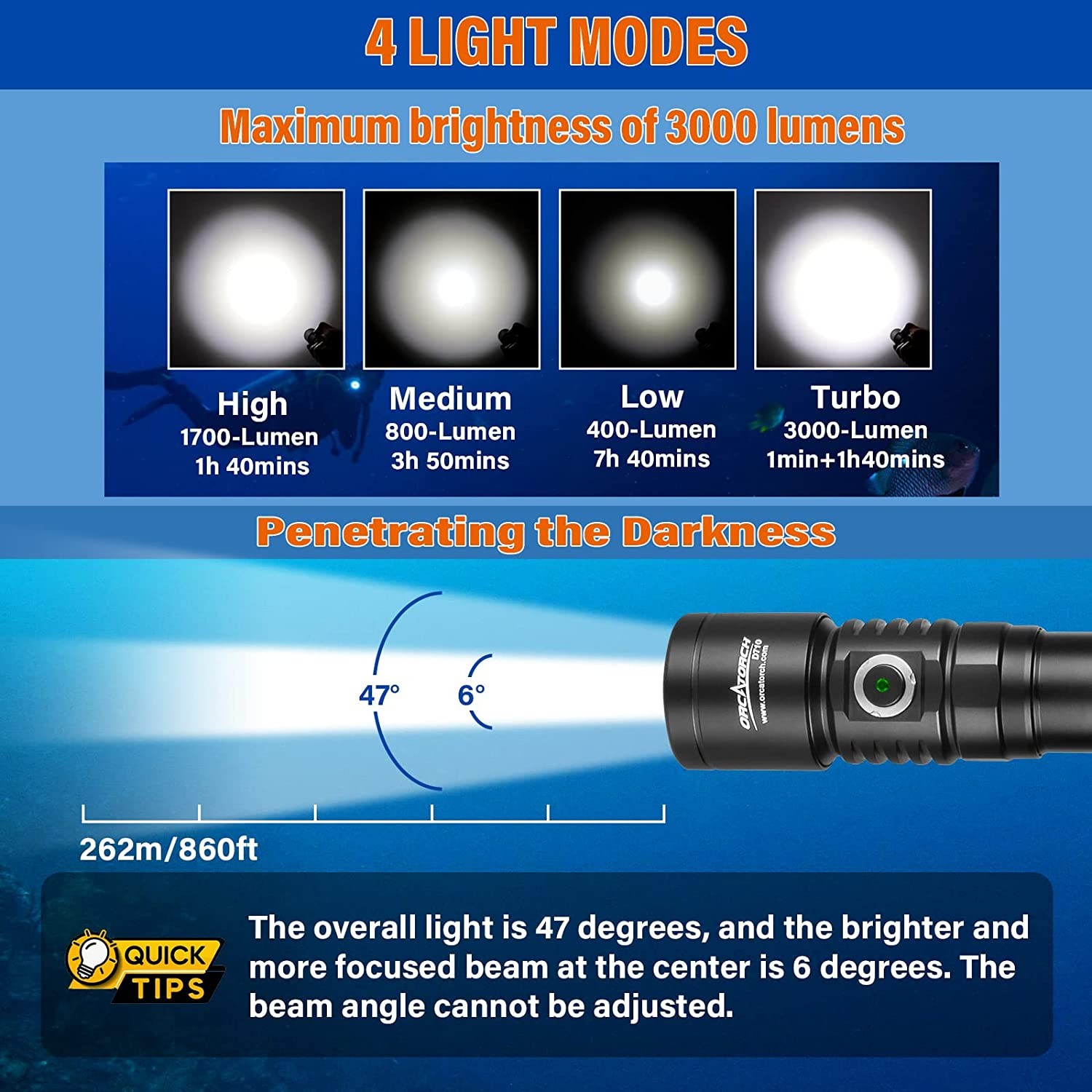 3000 Lumen Scuba Diving Flashlight, IP68 Waterproof 150M Submersible