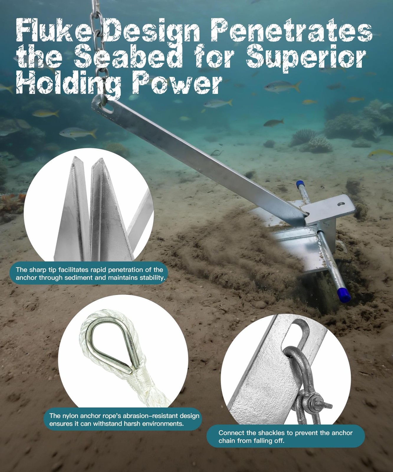 10 lbs Heavy Duty Galvanized Fluke Boat Anchor Kit with Chain, Rope & Shackle…