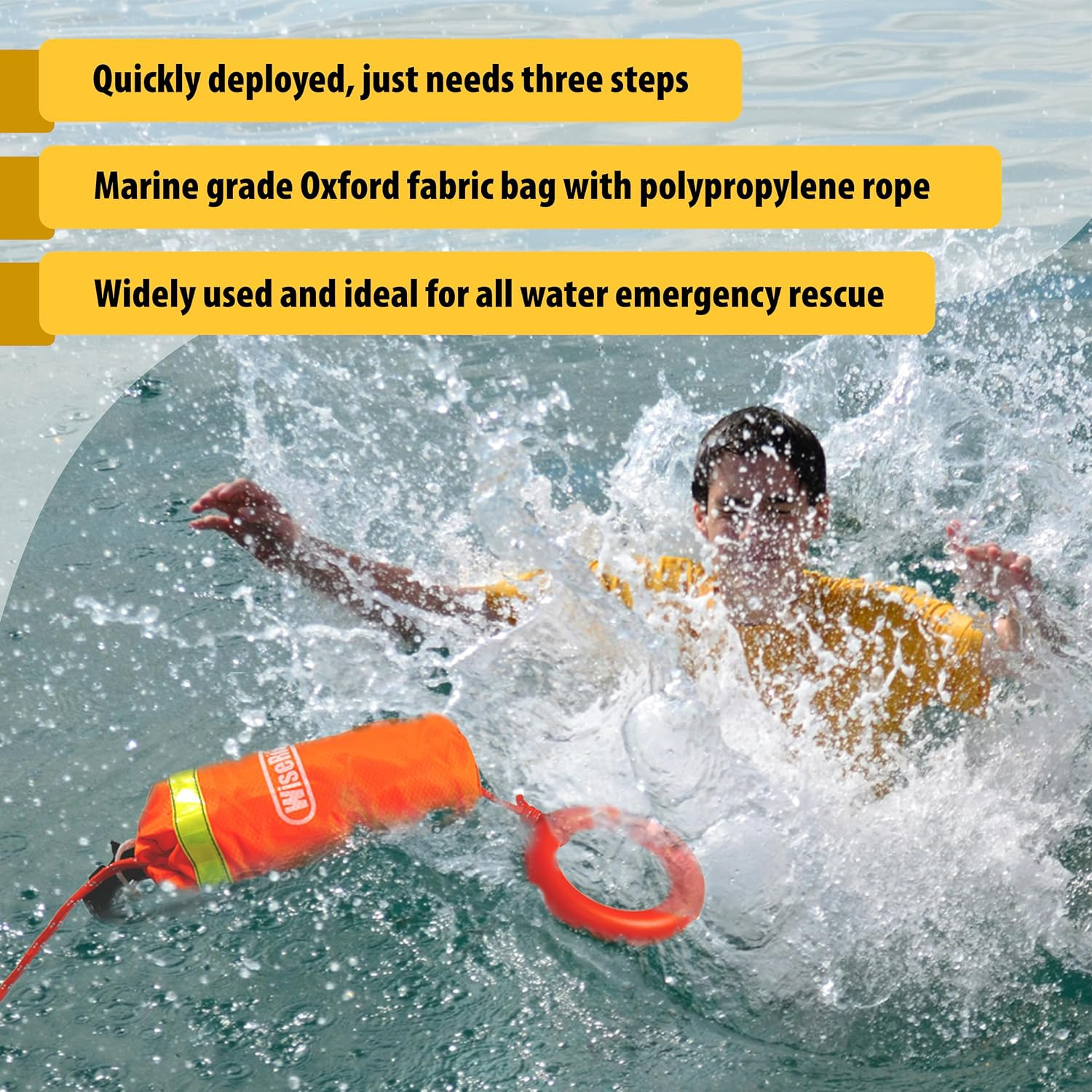 Throw Bag for Water Rescue: Quick Deploy Throwable Flotation Device, 50/70/98Ft